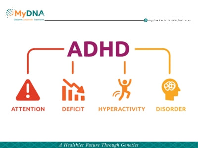 Understanding the Genetics of ADHD